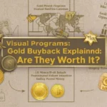 Gold Buyback Programs Explained: Are They Worth It